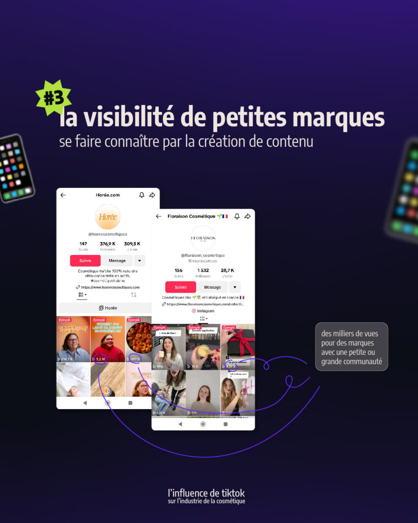 Découvrez comment TikTok révolutionne l’industrie de la cosmétique avec l’influence des réseaux sociaux.