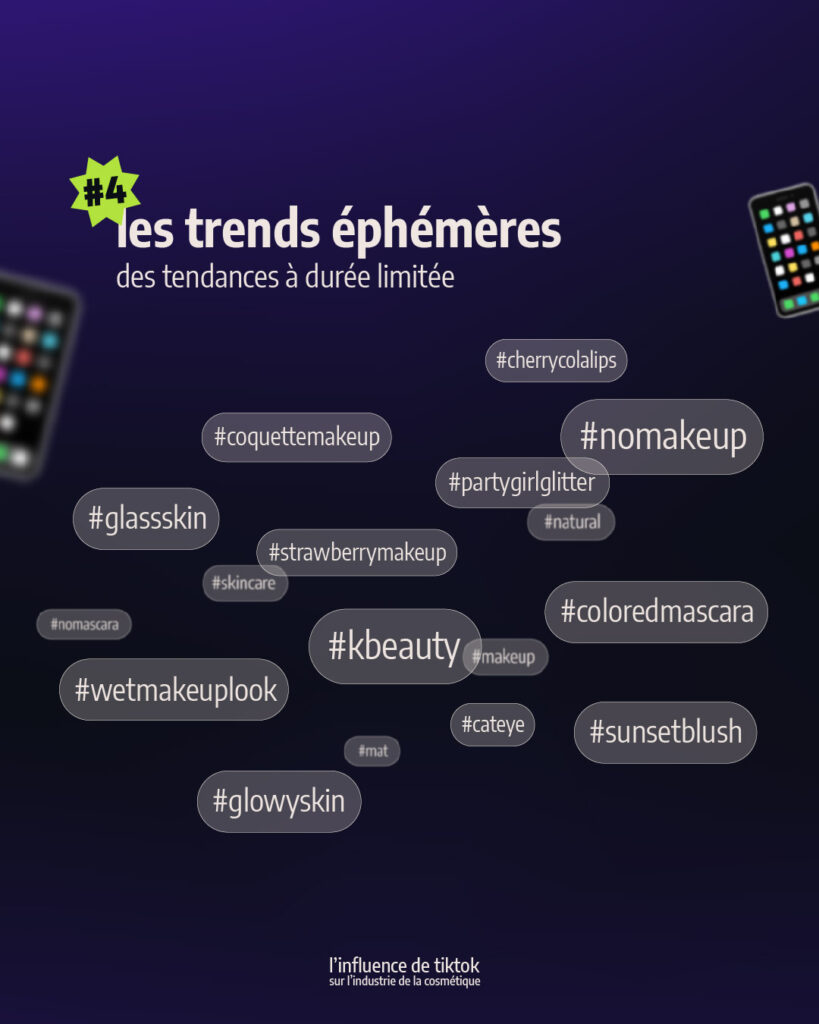 Découvrez comment TikTok révolutionne l’industrie de la cosmétique avec l’influence des réseaux sociaux.